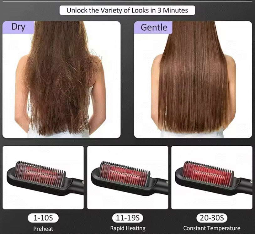 Brosse chauffante KonyaVision™