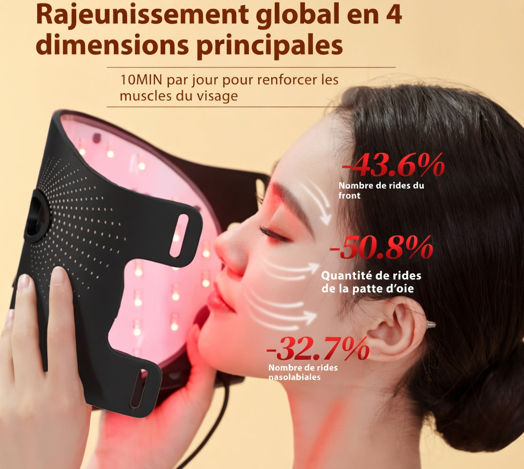 Masque LED luminothérapie