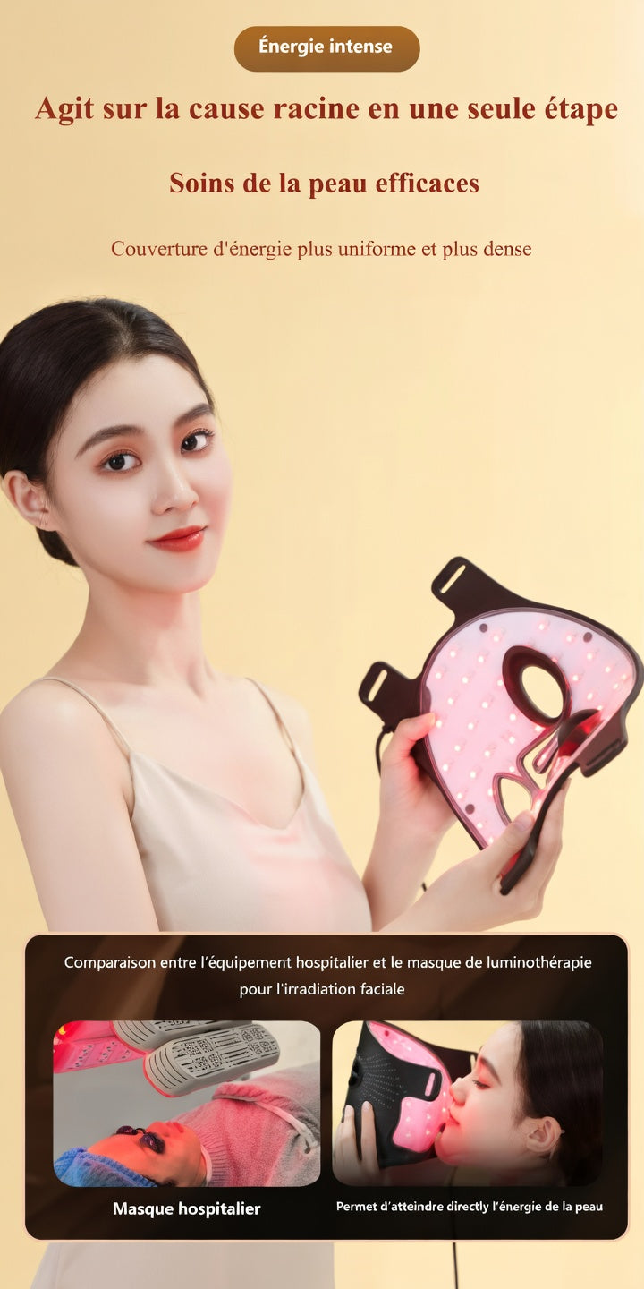Masque LED luminothérapie