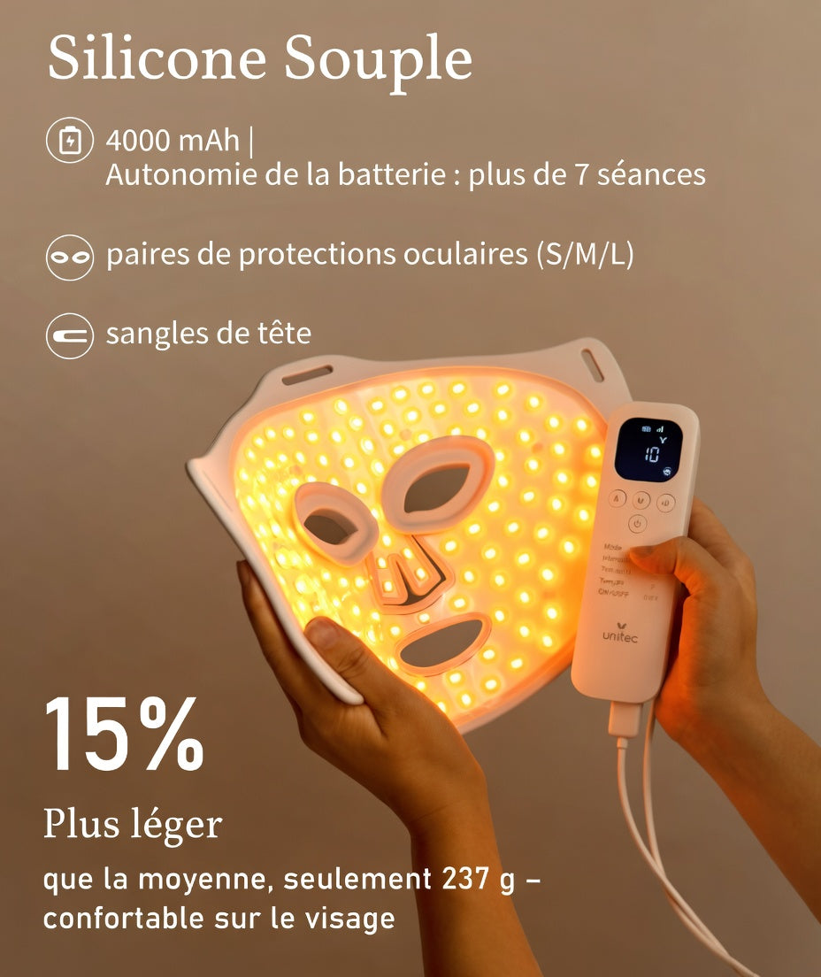 Masque LED luminothérapie